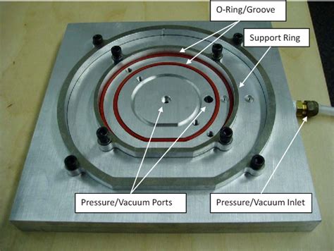 thin film hardness testing|Accurate measurement of thin film mechanical properties using .